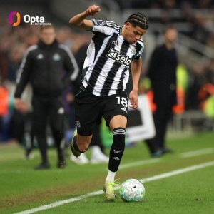 中欧体育 zoty 官网-36.3km/h，奥苏拉对阵曼联比赛中创造本赛季英超前锋最快速度